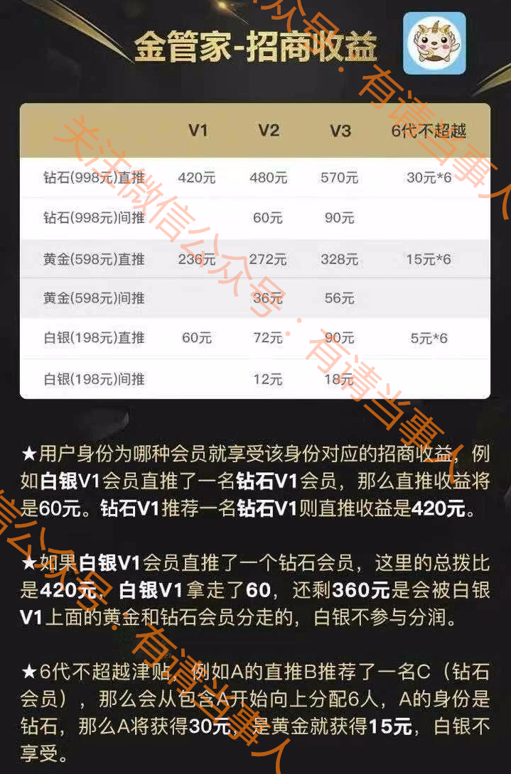 管家婆必開一肖一碼，揭示背后的違法犯罪問題