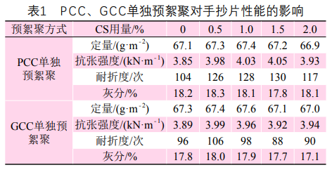 關(guān)于4921822cc開獎(jiǎng)結(jié)果的分析與探討