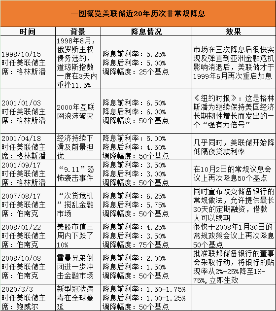 新澳門開獎(jiǎng)記錄新紀(jì)錄，揭示背后的風(fēng)險(xiǎn)與挑戰(zhàn)