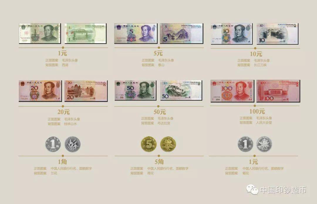 最新版人民幣圖片大全，探索貨幣的藝術(shù)與細(xì)節(jié)