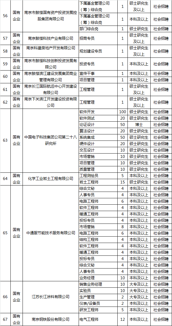 收水器 第304頁