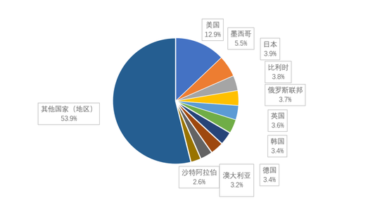 揭秘2024新澳最精準資料，全方位解讀與前瞻性預(yù)測