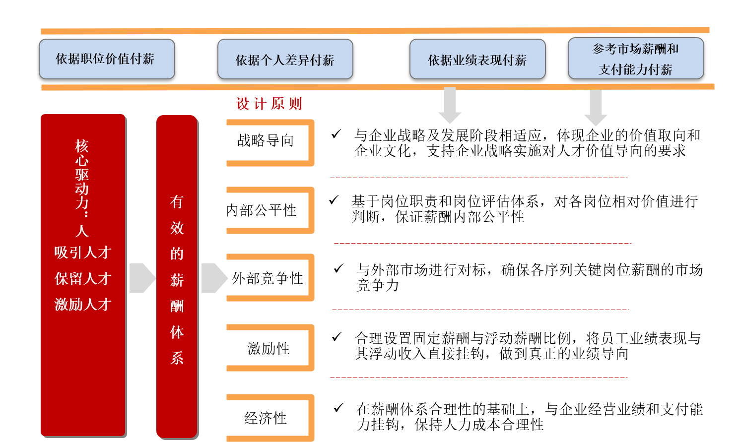 新奧正版全年免費(fèi)資料，助力個(gè)人與企業(yè)的成長(zhǎng)之路