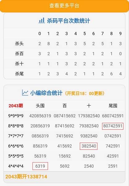 管家婆必出一肖一碼——揭秘彩票預(yù)測的神秘面紗