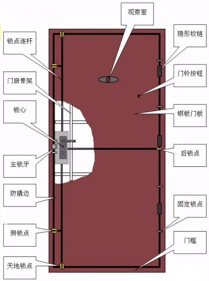 新門內(nèi)部資料精準大全最新章節(jié)免費，探索未知世界的鑰匙