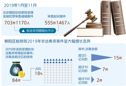 最難一肖一碼100，揭示背后的犯罪問題
