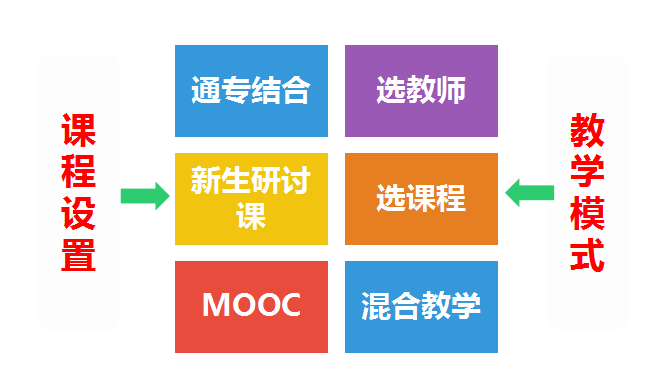 二四六管家婆免費(fèi)資料，深度解析與使用指南