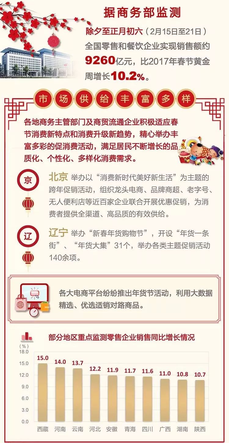 揭秘2024新澳天天開獎記錄，數(shù)據(jù)與策略的雙重解讀
