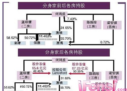 警惕虛假博彩信息，新澳門三中三碼精準(zhǔn)100%背后的風(fēng)險(xiǎn)與警示