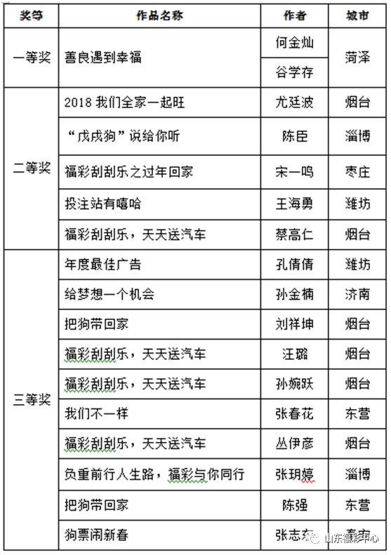 探索二四六天天彩資料大全網(wǎng)址，一個(gè)全面的信息指南