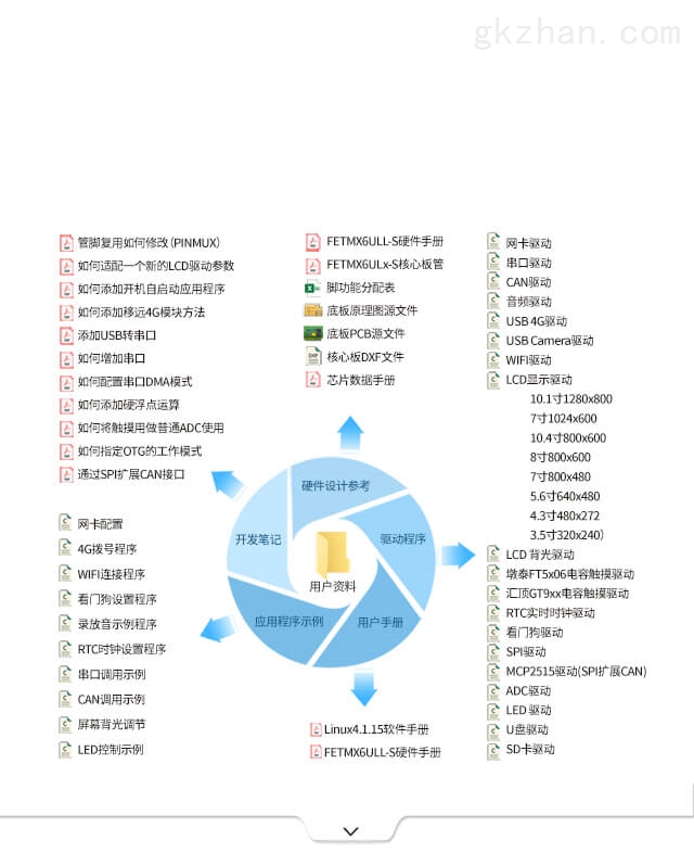 正版資料免費大全精準，探索免費獲取正版資源的途徑與價值