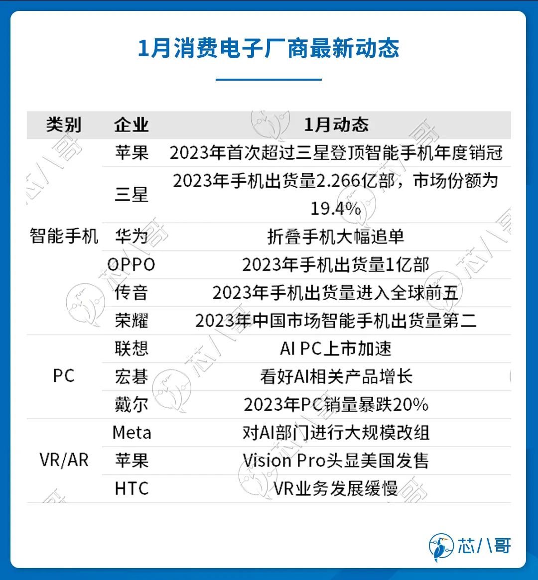 新澳資料大全2024年，深度洞察與前瞻展望