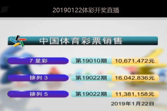 新澳開獎(jiǎng)號(hào)碼預(yù)測(cè)與探索，2024今晚開獎(jiǎng)的神秘面紗