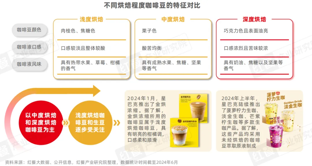 2024新澳資料免費資料大全，探索與利用