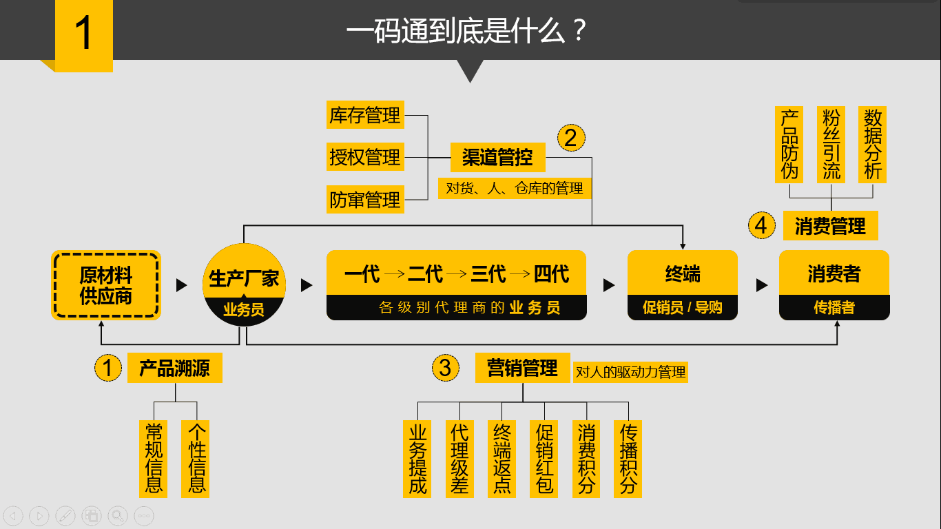 一碼一肖，揭秘精準(zhǔn)預(yù)測(cè)的真相與風(fēng)險(xiǎn)
