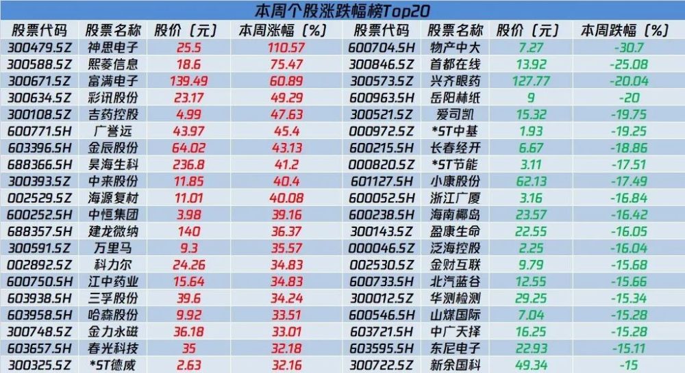 收水器 第276頁