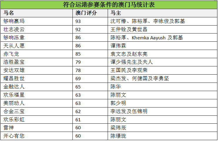 關(guān)于馬會傳真與澳門免費資料的探討，揭示背后的違法犯罪問題
