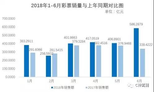 揭秘未來之門，2024年香港彩票開獎結果展望