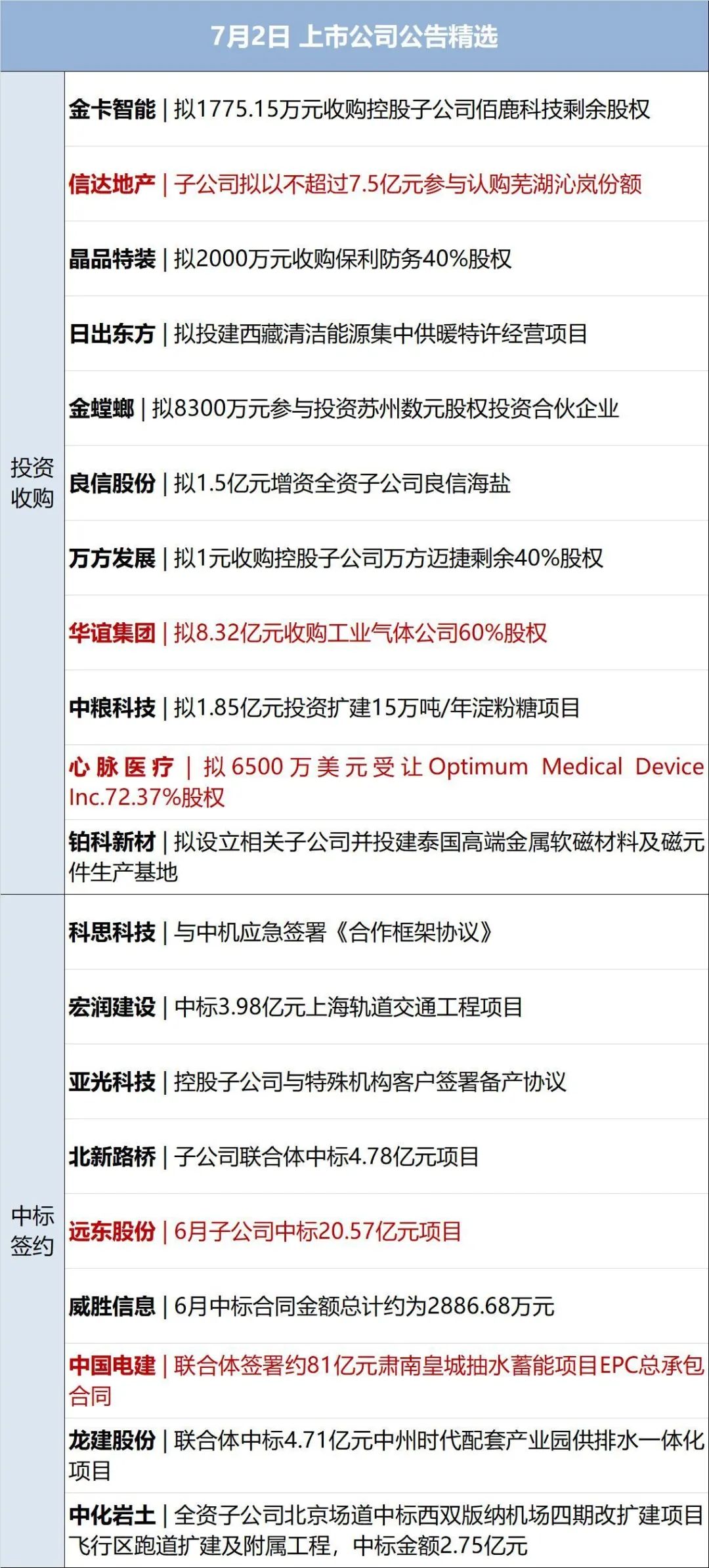 香港澳門大眾網官網進入方式詳解
