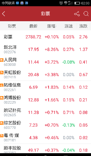 新澳門今期開獎結(jié)果查詢表圖片，探索彩票世界的神秘與魅力