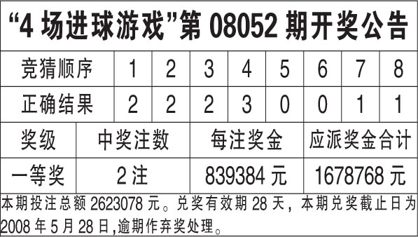 香港二四六天天開(kāi)獎(jiǎng)，免費(fèi)結(jié)果及其影響
