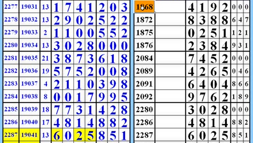 新澳門與數(shù)字77777與88888的探討——警惕違法犯罪問題