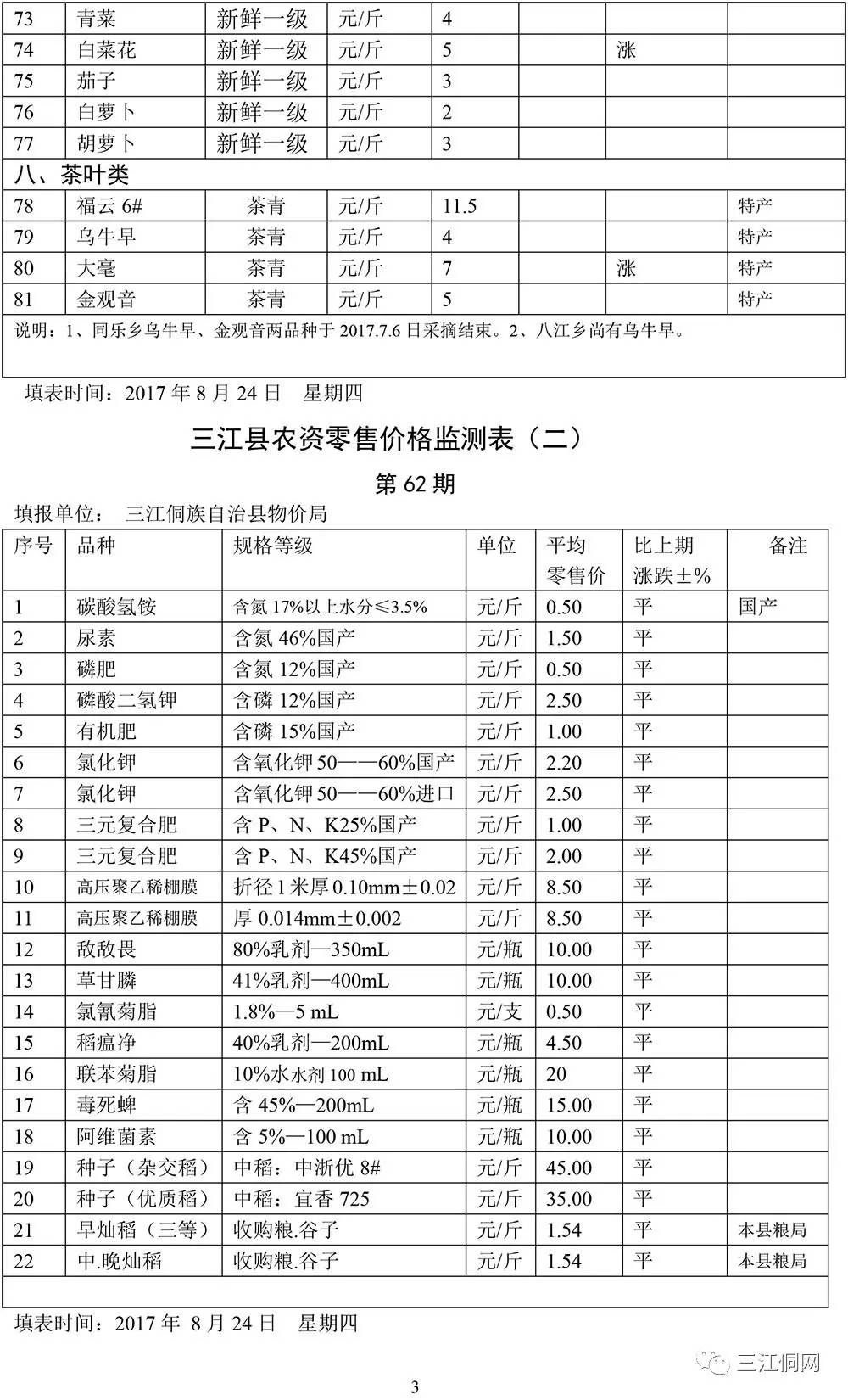 澳門開(kāi)獎(jiǎng)結(jié)果開(kāi)獎(jiǎng)記錄表第62期深度解析