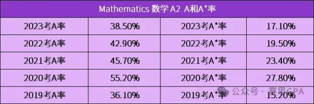澳門管家婆資料大全正，深度解析與實用指南