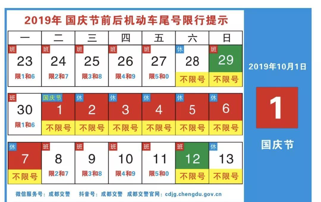 成都限號最新通知，應(yīng)對交通擁堵與環(huán)境保護(hù)的新舉措