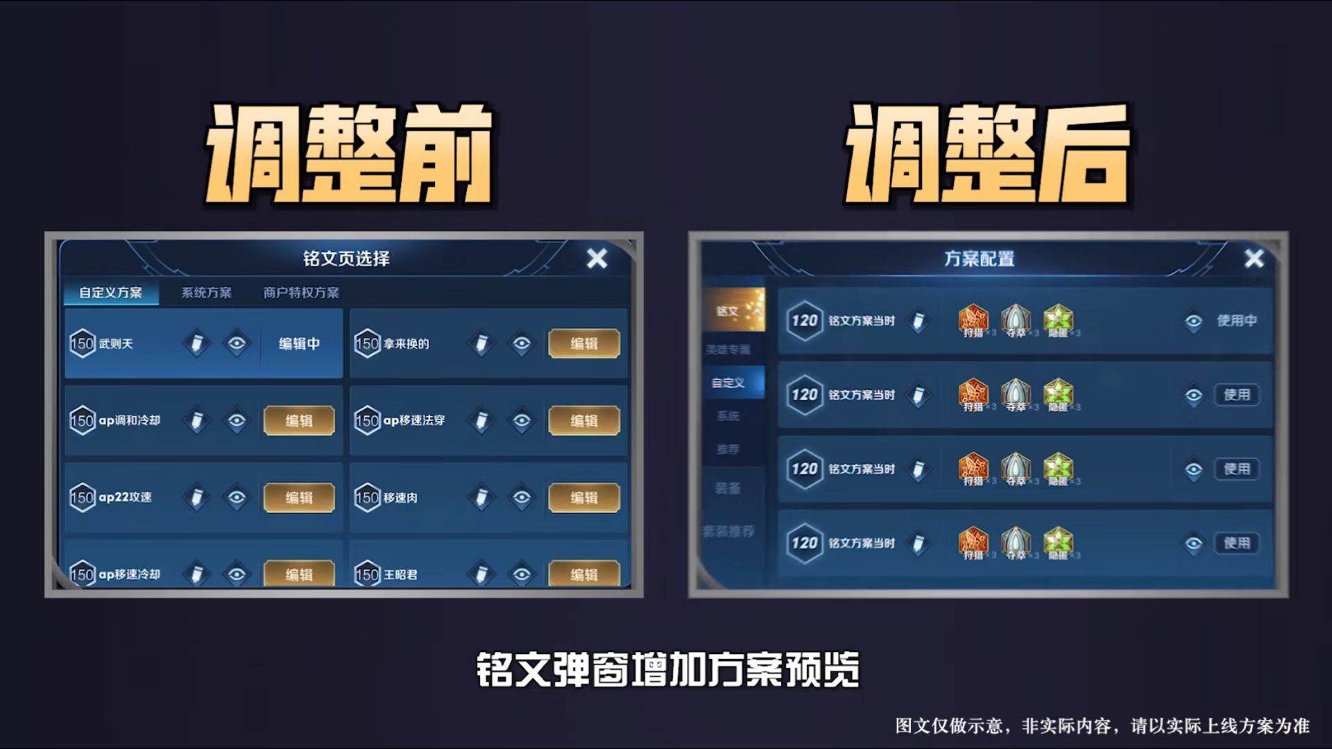 王者最新改動，重塑游戲平衡與玩家體驗