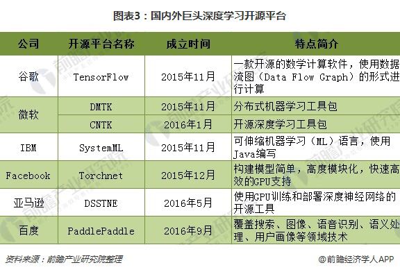 最新標準查詢，引領時代進步的關鍵所在