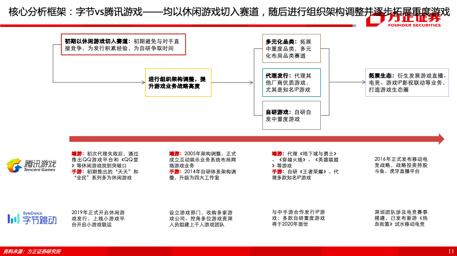 新奧最新資料單雙大全，深度解析與前瞻