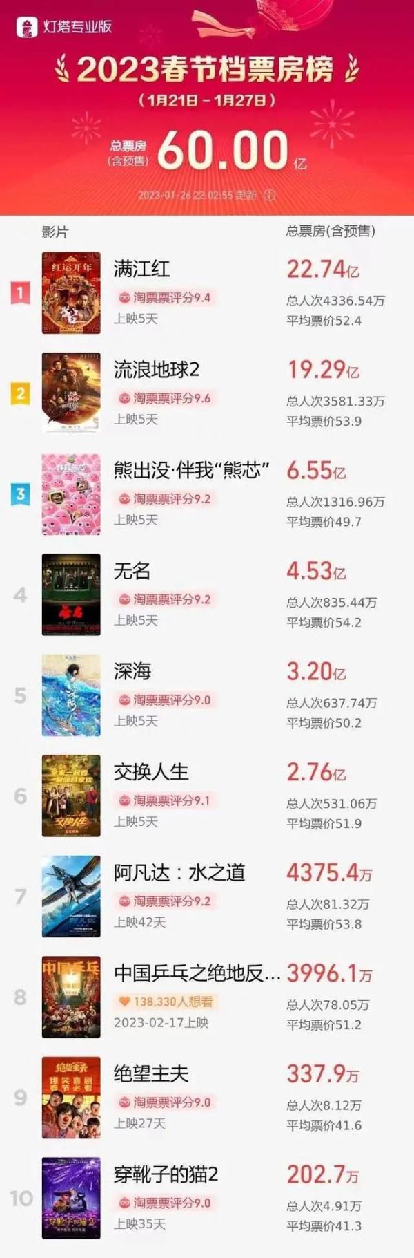 今晚必出三肖，預測與解析