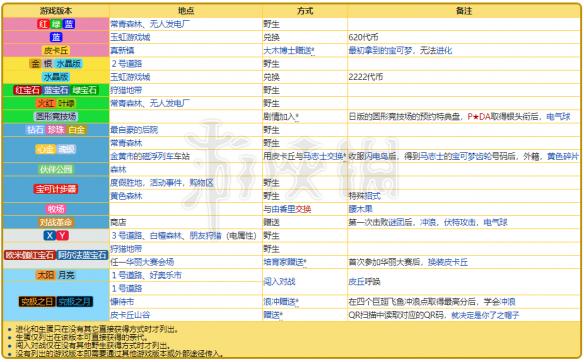 新奧資料免費(fèi)精準(zhǔn)獲取指南（關(guān)鍵詞，新奧資料免費(fèi)精準(zhǔn)061）