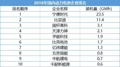 最新五費，深度解讀與影響分析