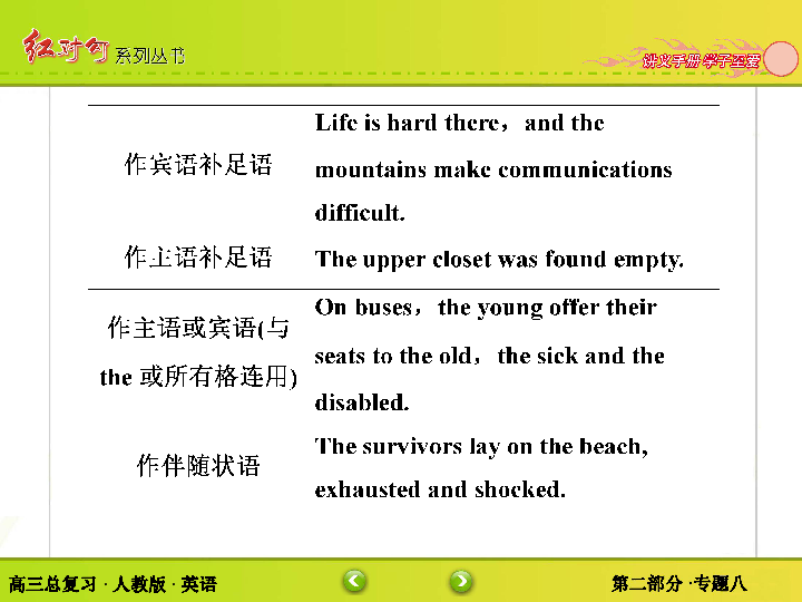 最新的副詞，語言中的微妙變化與表達(dá)力的提升