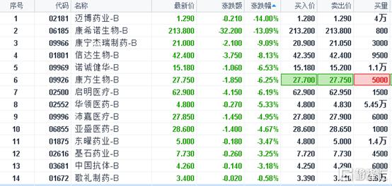 康寧最新研究，探索前沿科技，引領(lǐng)未來醫(yī)療發(fā)展