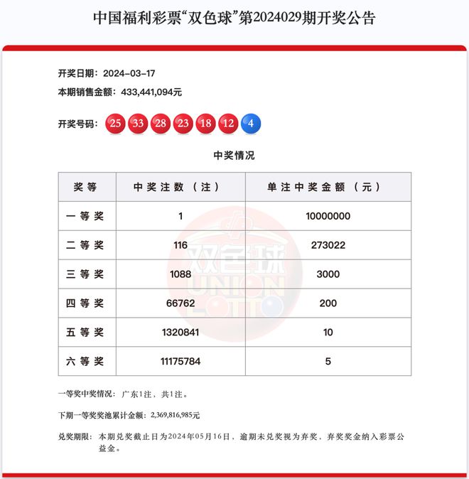 新澳門彩歷史開(kāi)獎(jiǎng)結(jié)果走勢(shì)圖，探索與解析