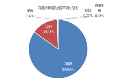 精準預測一肖一碼，警惕背后的風險與犯罪問題