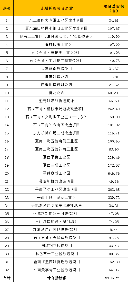 新澳門(mén)今期開(kāi)獎(jiǎng)結(jié)果查詢表圖片，探索彩票世界的神秘與魅力