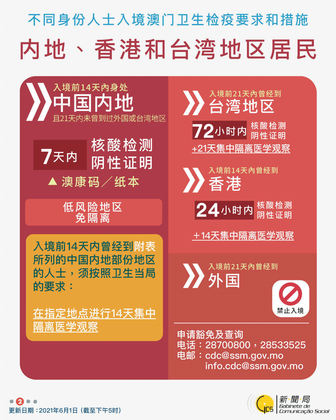 澳門4949開獎(jiǎng)結(jié)果最快,澳門4949開獎(jiǎng)結(jié)果最快，探索彩票背后的秘密與魅力