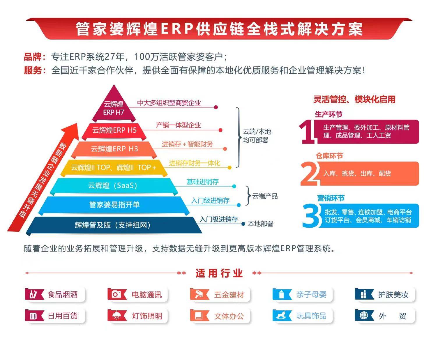 7777788888精準(zhǔn)管家婆全準(zhǔn),精準(zhǔn)管家婆，揭秘?cái)?shù)字背后的秘密與全準(zhǔn)之道