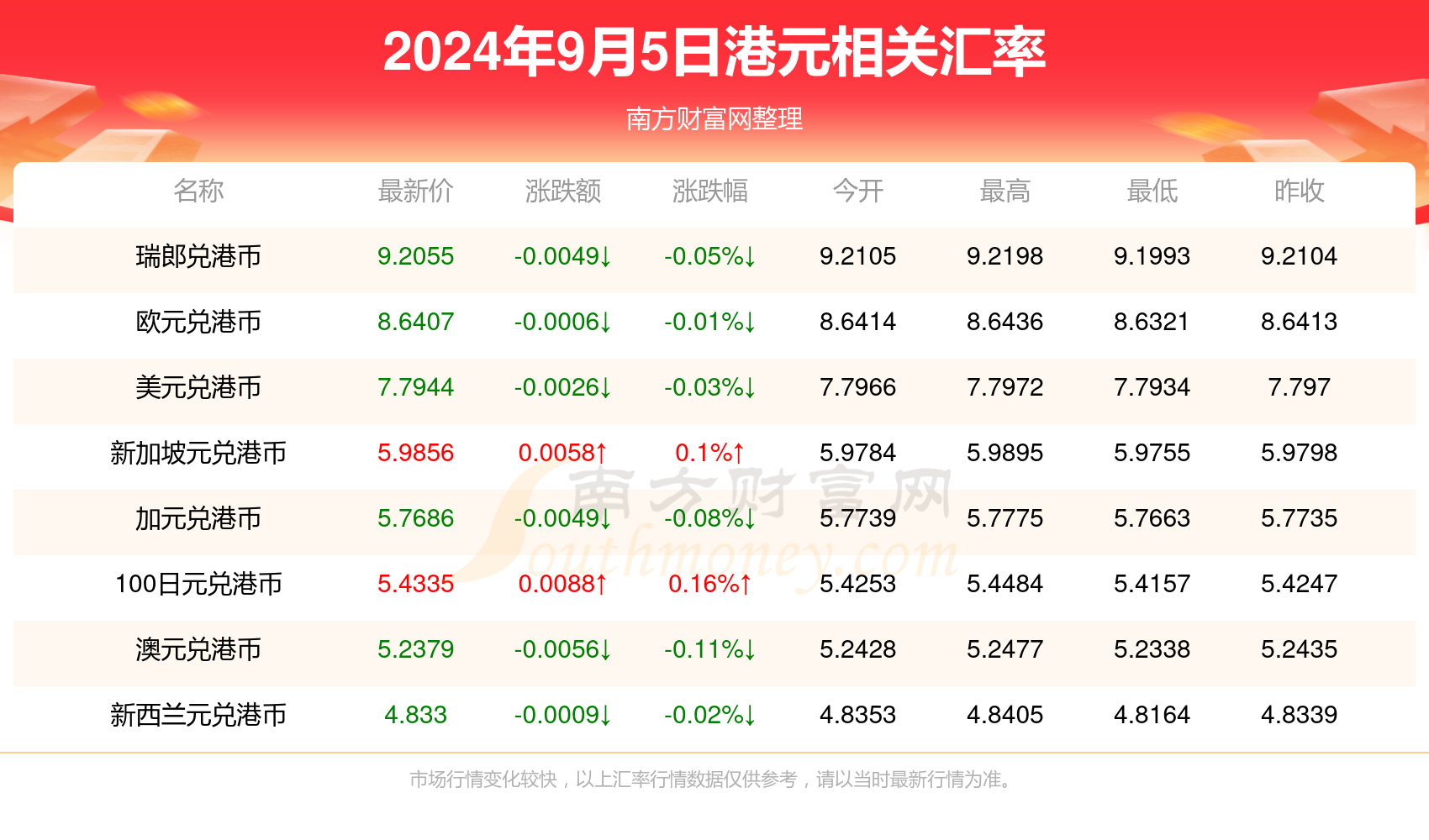 衡水諾康環(huán)保 第233頁(yè)