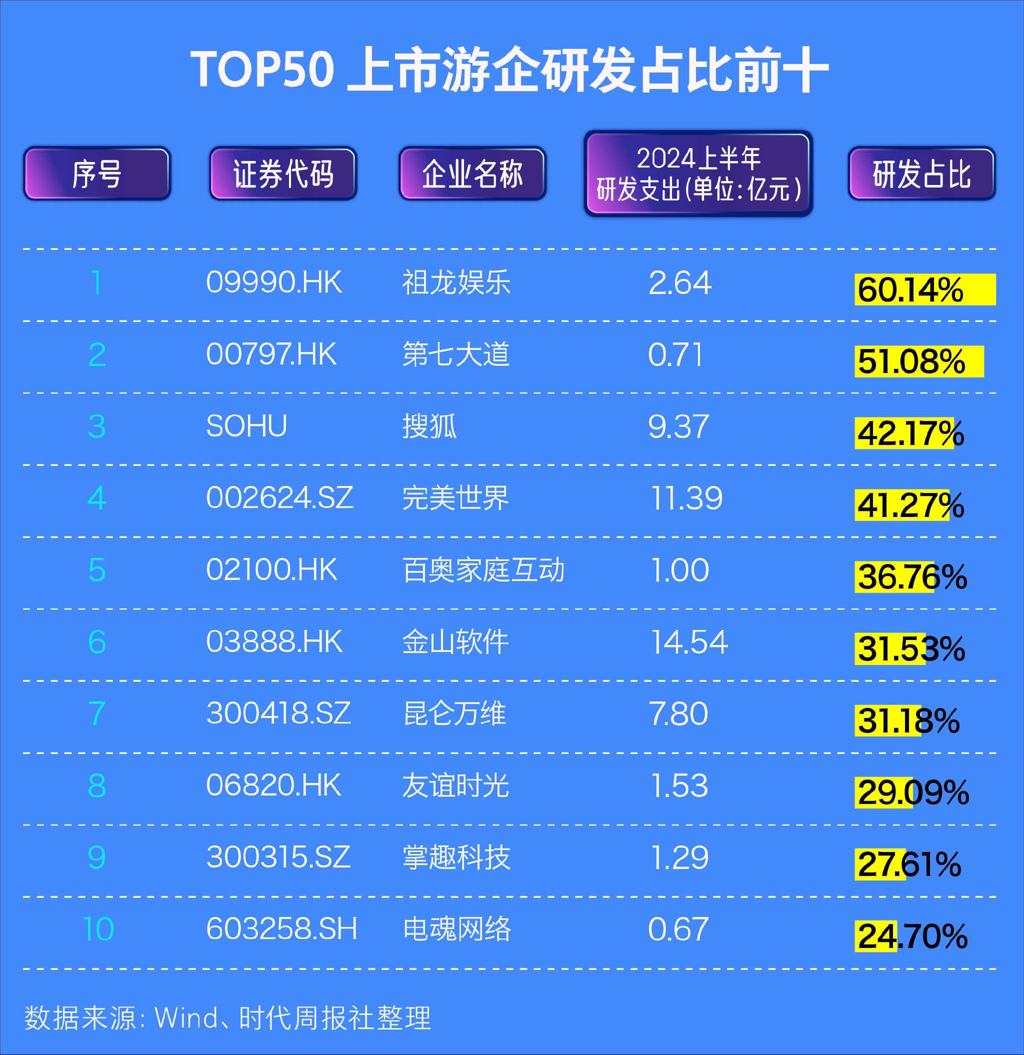 4949免費(fèi)資料2024年,揭秘未來，探索4949免費(fèi)資料在2024年的無限可能