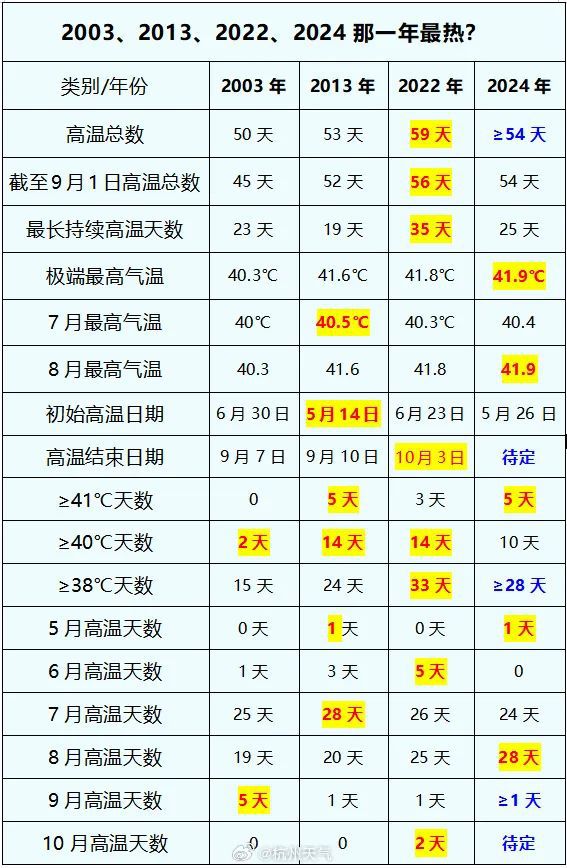 2024新奧歷史開獎(jiǎng)記錄49期,揭秘2024新奧歷史開獎(jiǎng)記錄第49期，數(shù)據(jù)與趨勢分析