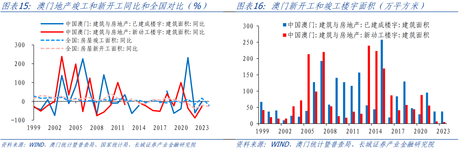 澳門內(nèi)部最精準(zhǔn)免費(fèi)資料特點(diǎn),澳門內(nèi)部最精準(zhǔn)免費(fèi)資料的特點(diǎn)與潛在風(fēng)險分析