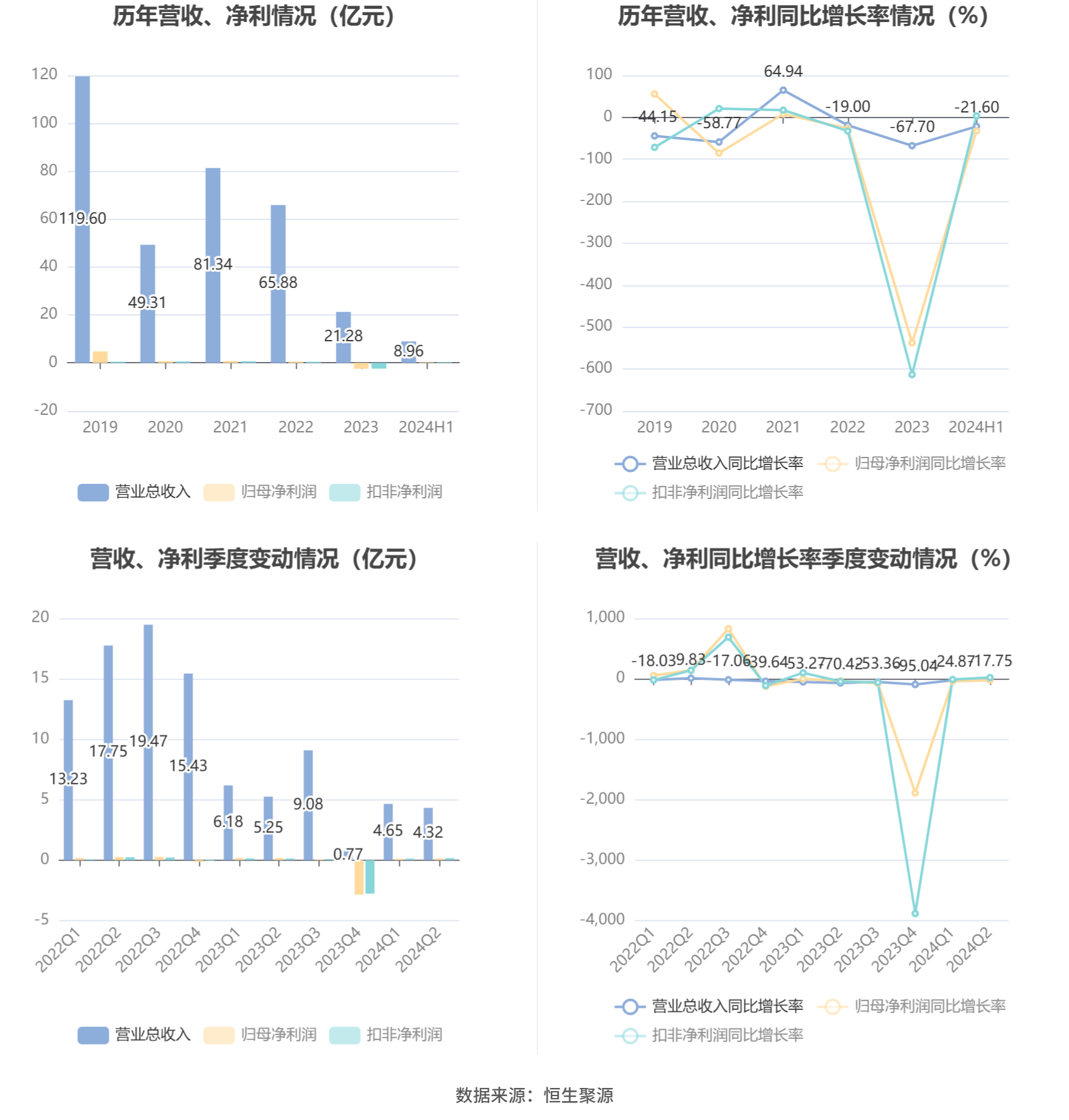 澳門(mén)六和彩資料查詢(xún)2024年免費(fèi)查詢(xún)01-32期,澳門(mén)六和彩資料查詢(xún)與違法犯罪問(wèn)題探討