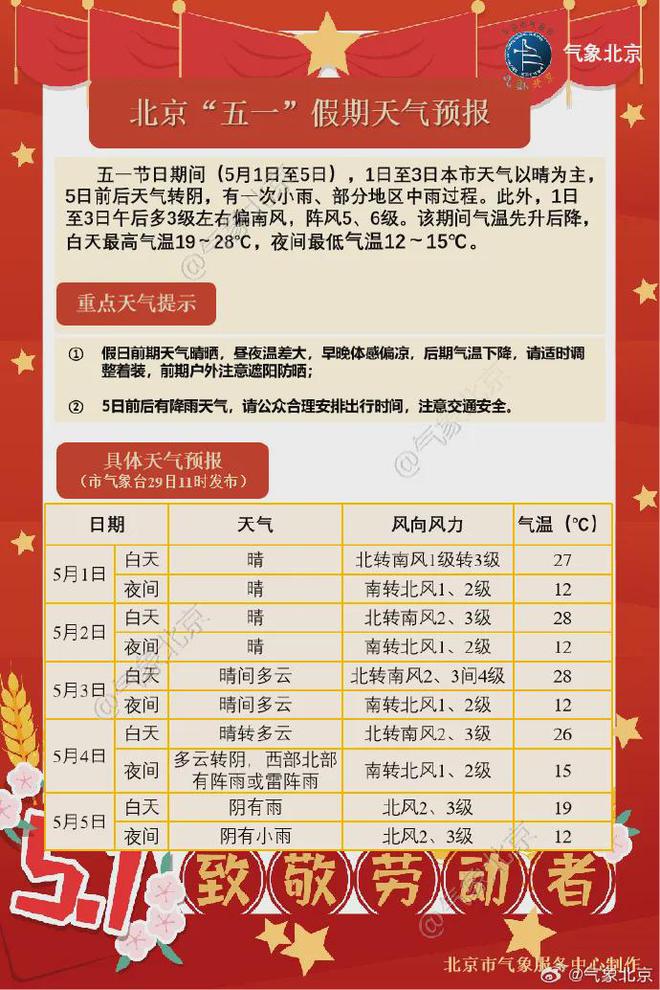今晚澳門9點30分會開什么號碼呢,今晚澳門9點30分的彩票號碼預測