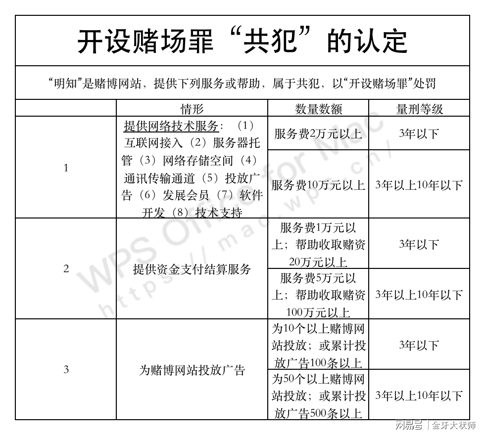 澳門內(nèi)部資料和公開資料,澳門內(nèi)部資料和公開資料，探究其背后的違法犯罪問題