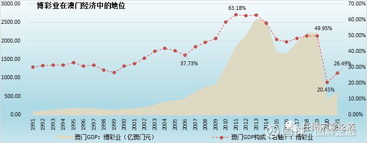 新澳門彩歷史開(kāi)獎(jiǎng)記錄十走勢(shì)圖,新澳門彩歷史開(kāi)獎(jiǎng)記錄十走勢(shì)圖，探索與解析